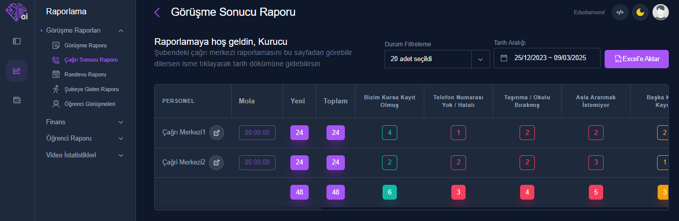 k-panel-gorusme.png