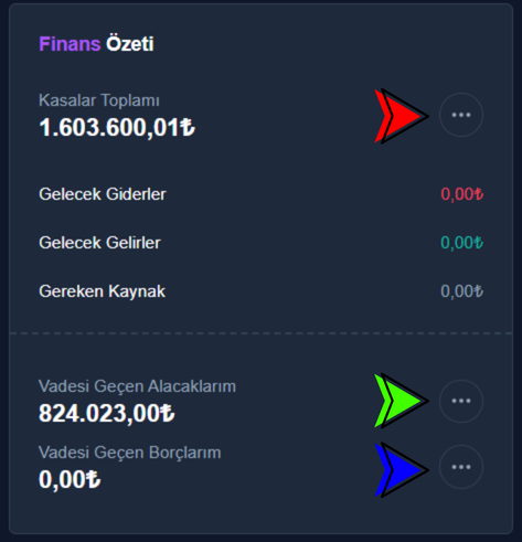 finans-ozet.png