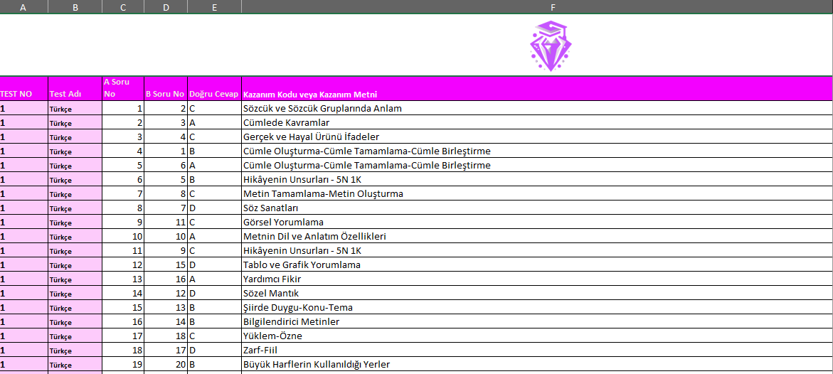 sinav-excel.png
